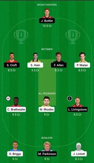 T20 Blast Dream11 Fantasy Suggestions (WAS vs LAN)